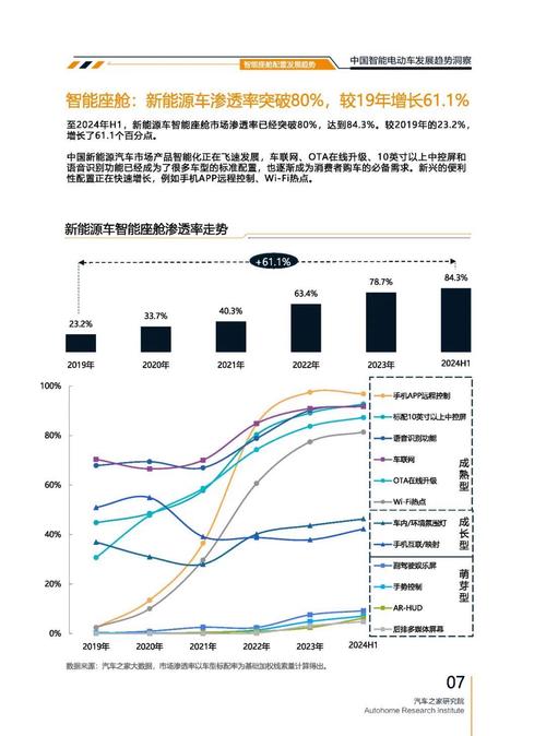 广州348起亚对未来市场的预测，名爵汽车品牌文化的传播